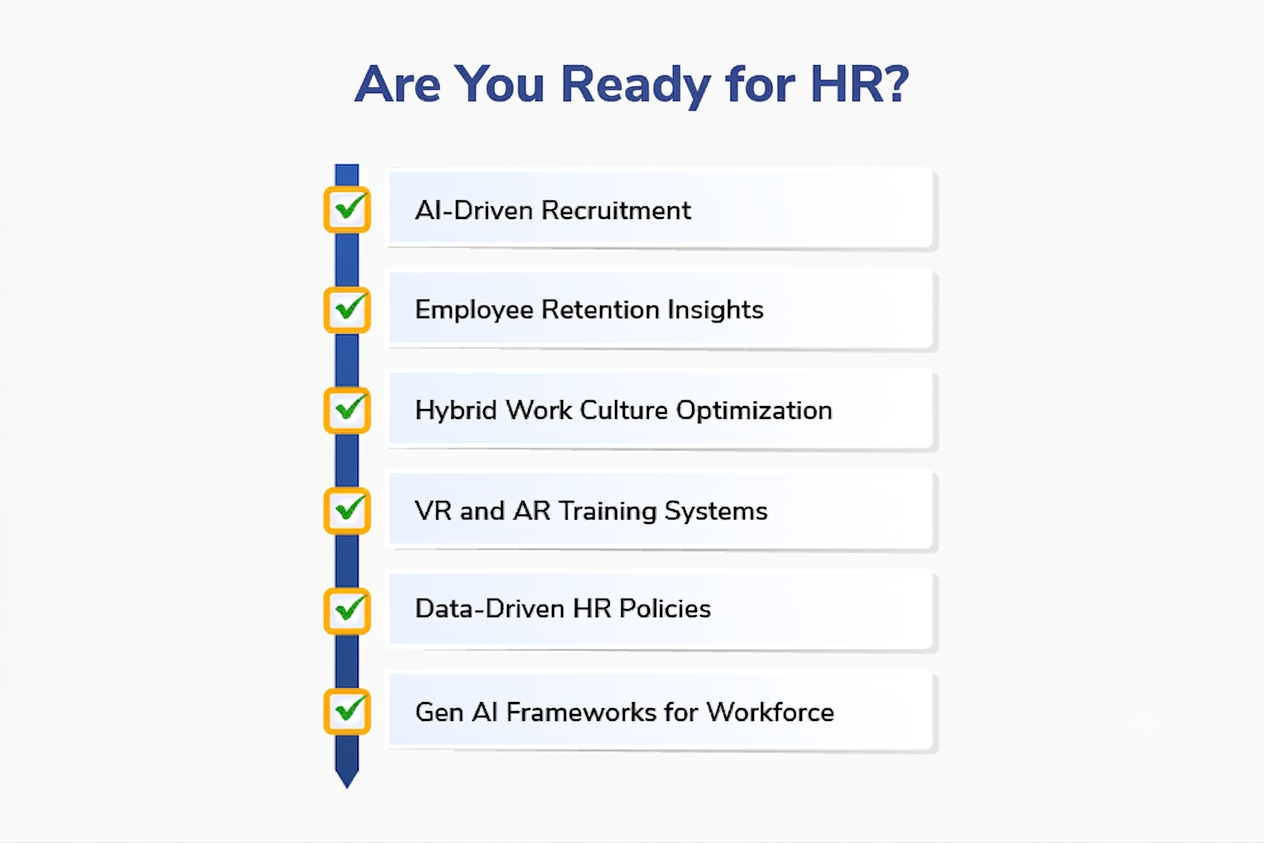 Are You Ready for HR?