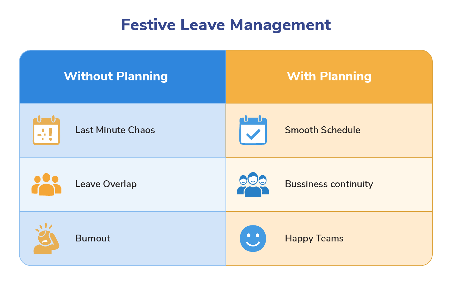 Holiday Leave Management