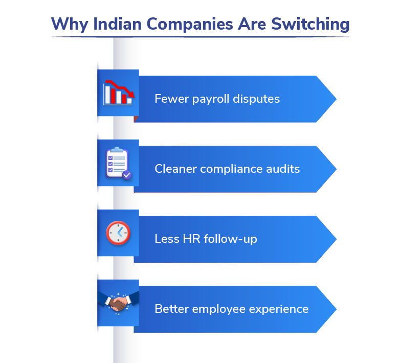 How AI-Powered Facial Recognition Is Transforming Attendance for Hybrid Teams