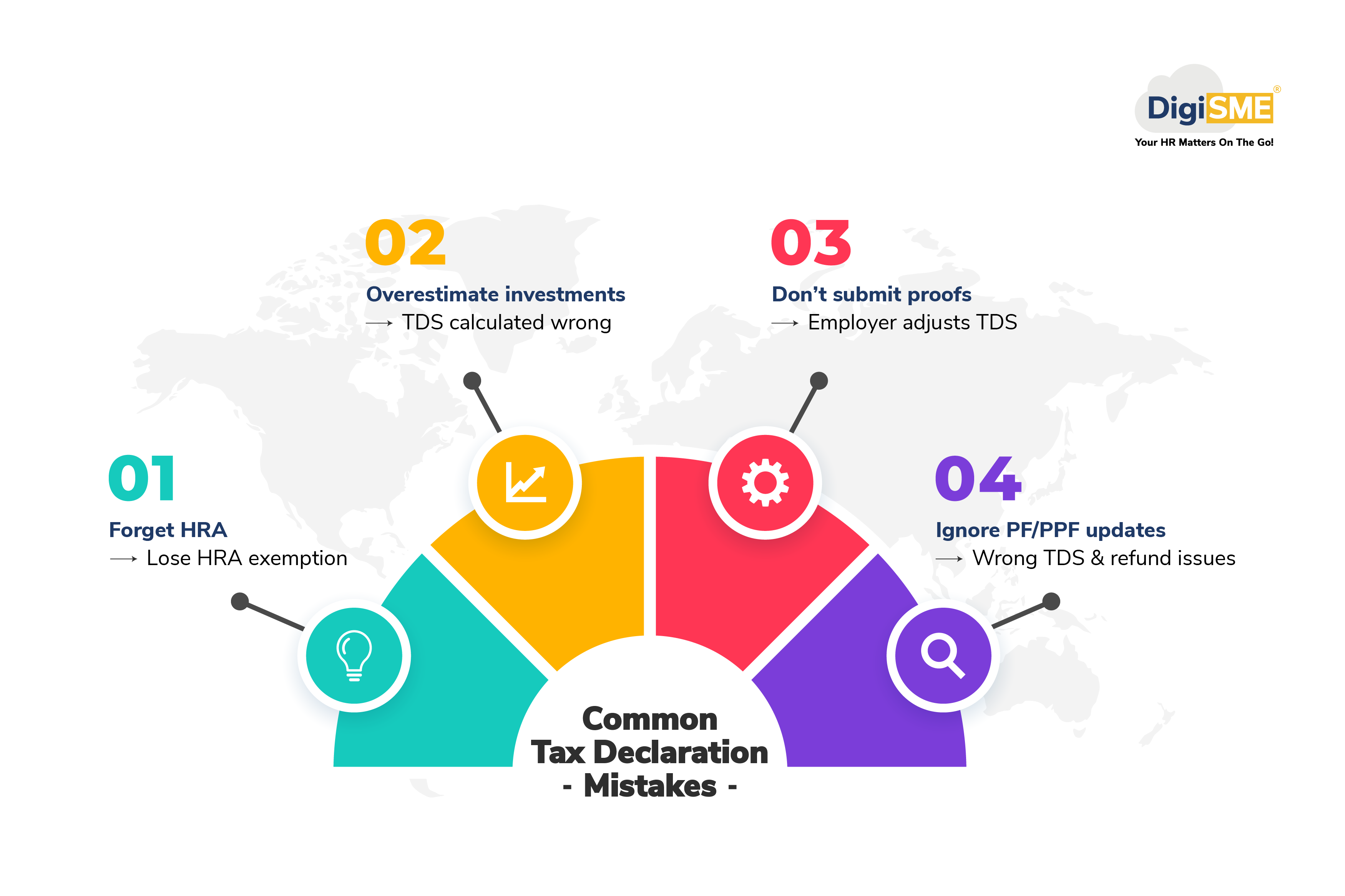  Common Tax Declaration Mistakes 