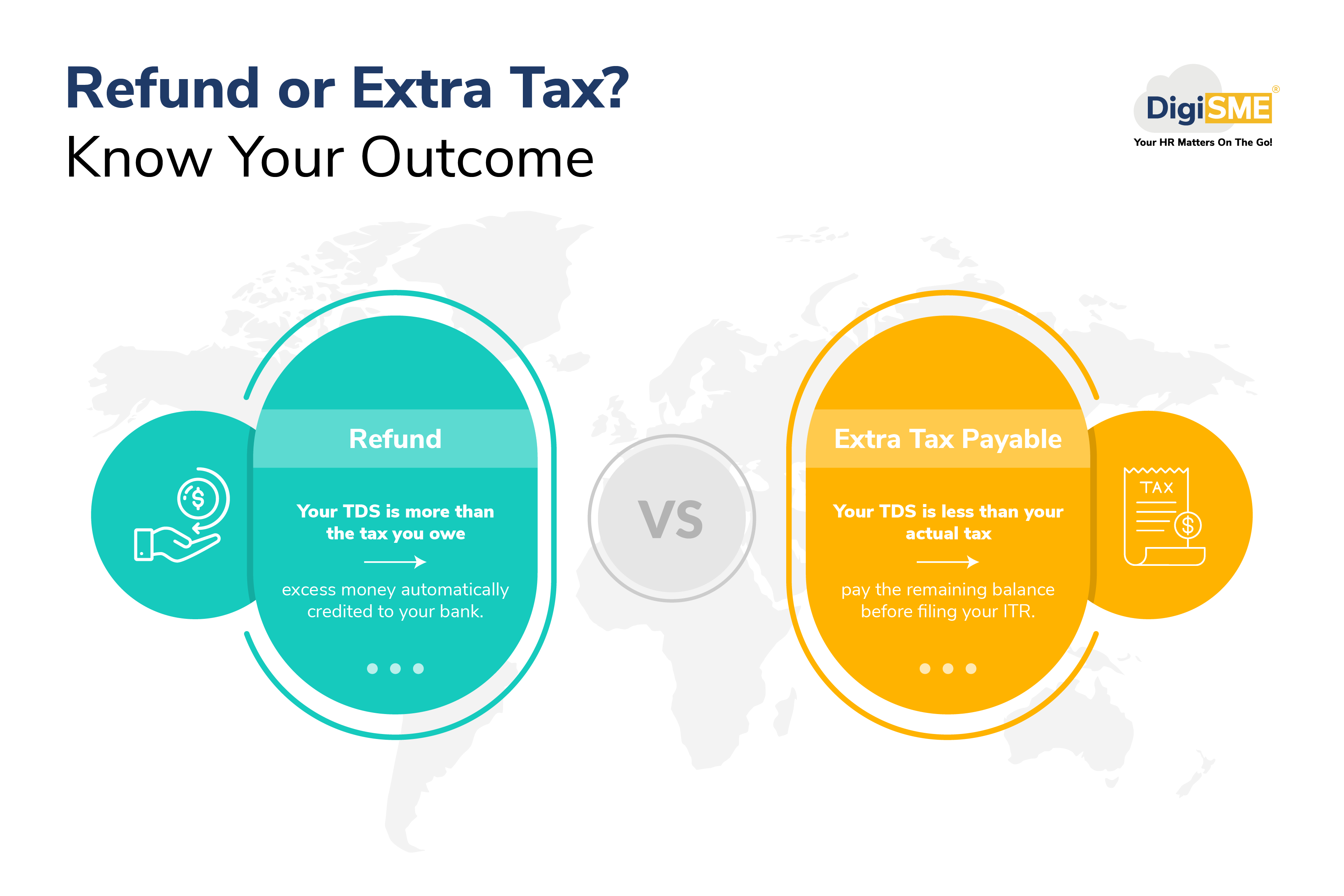  Refund or Extra Tax? Know Your Outcome 