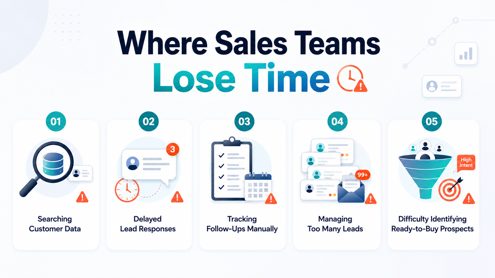 Challenges Sales Teams Face Without AI