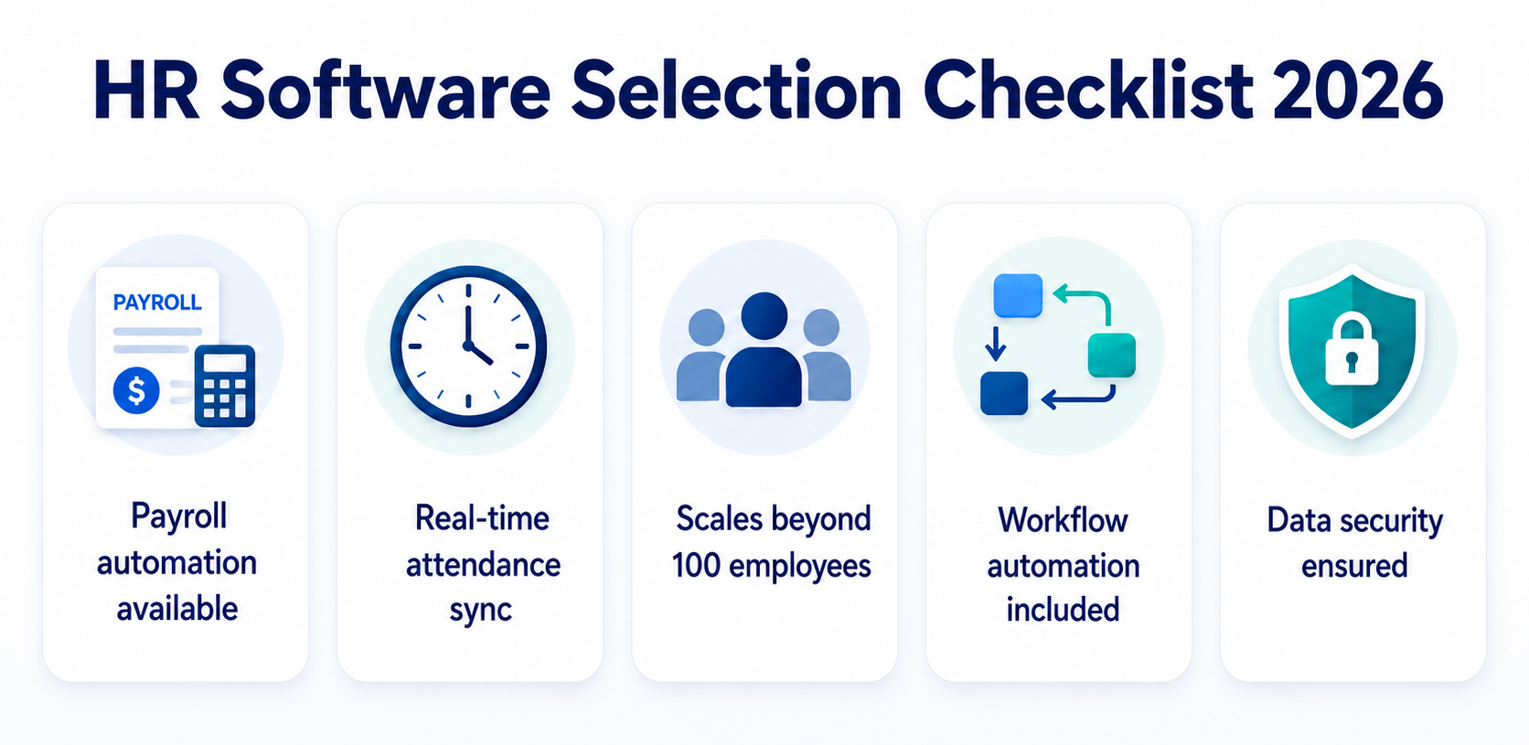 HR Software Selection Checklist (2026)