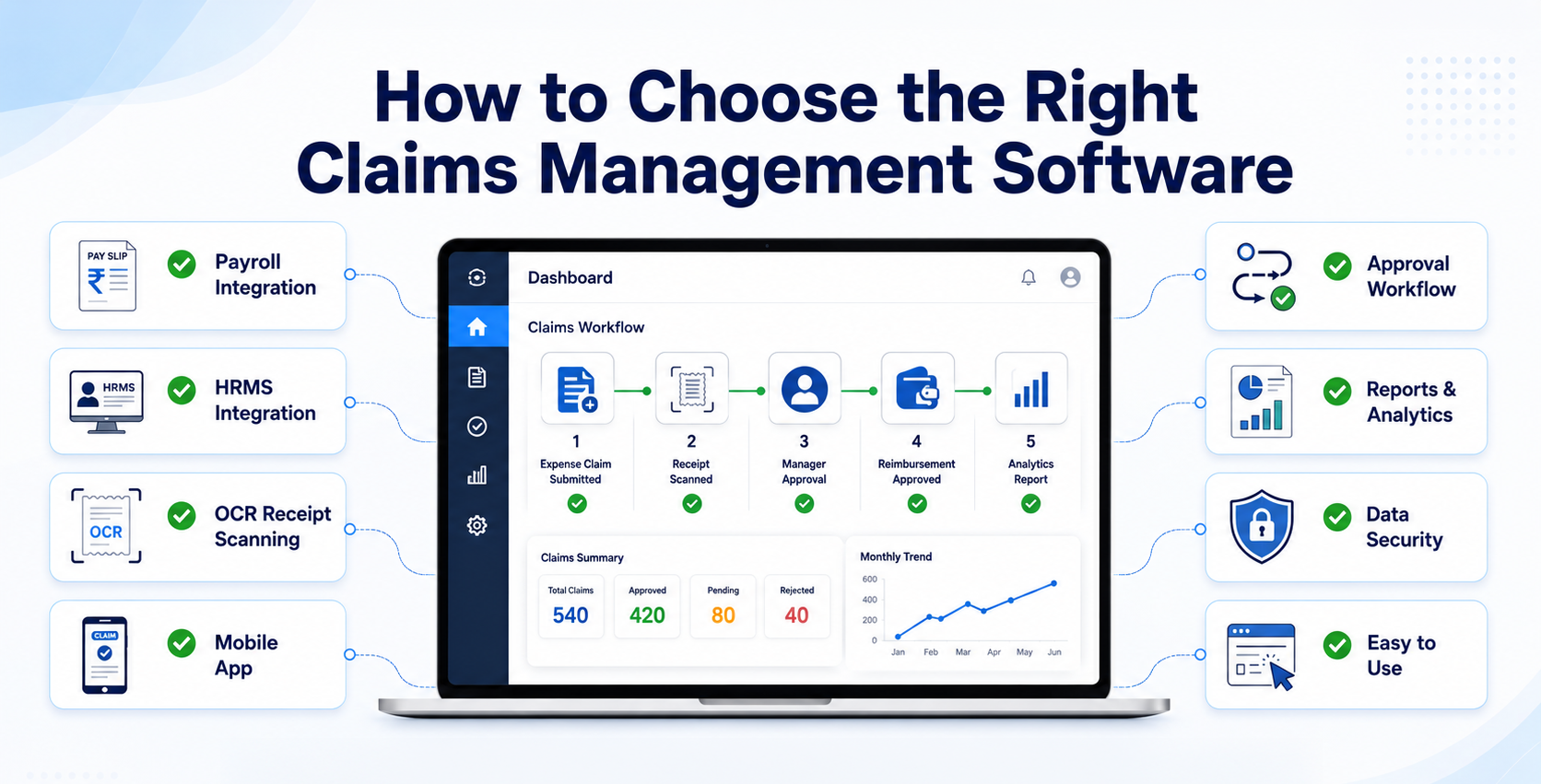 How to Choose the Right Claims Management Software 