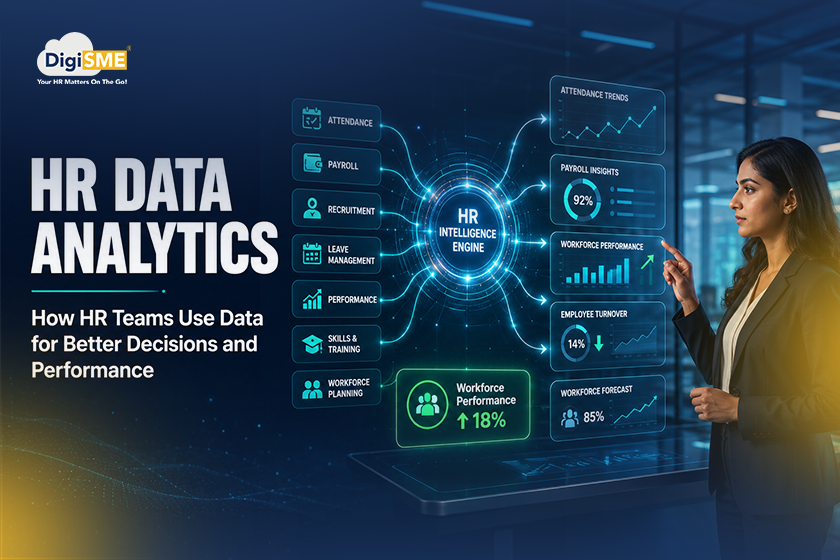 H‌R Data Analytics