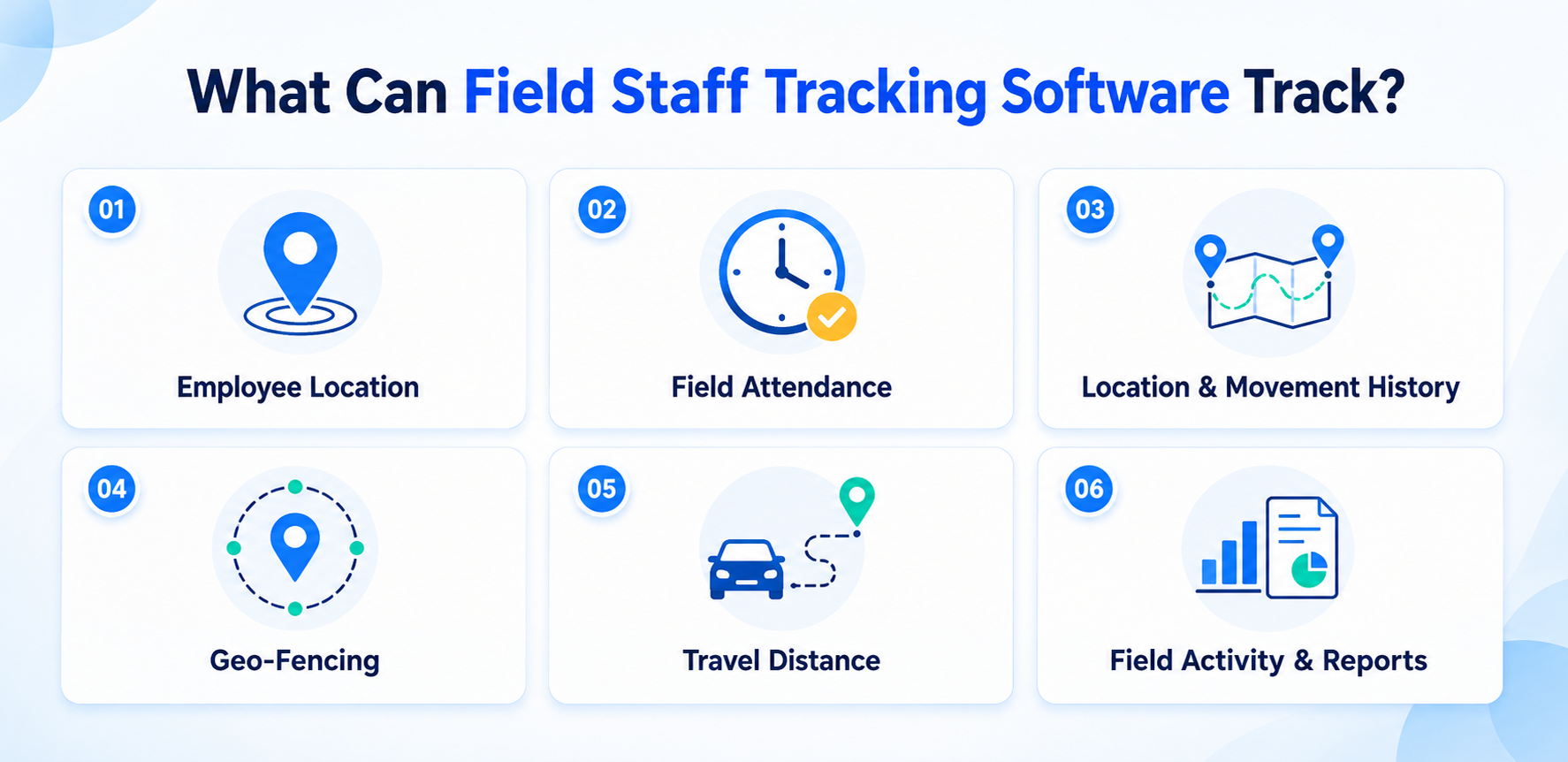 5 Best Field Staff Tracking Software in India