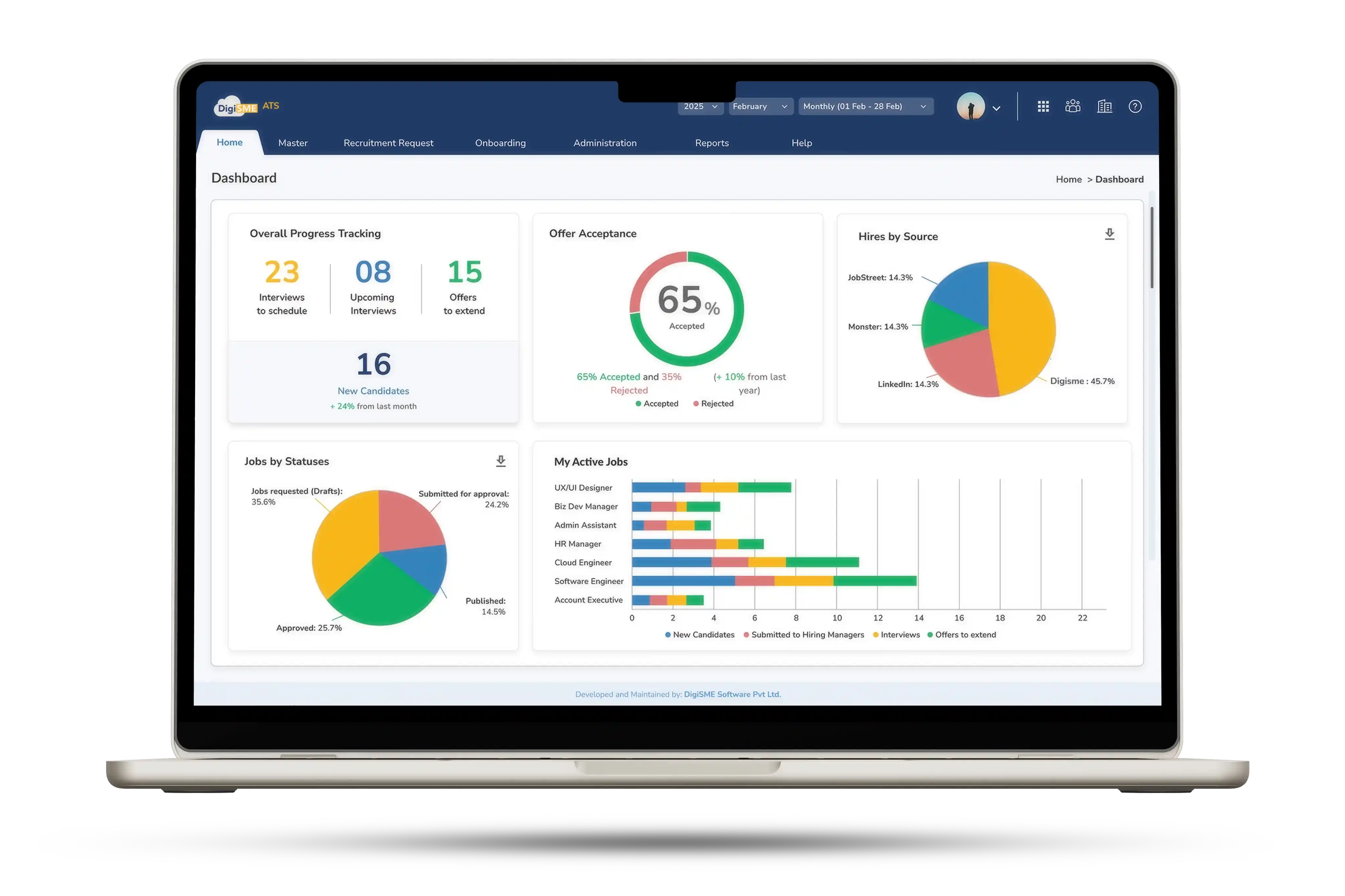 Payroll Software