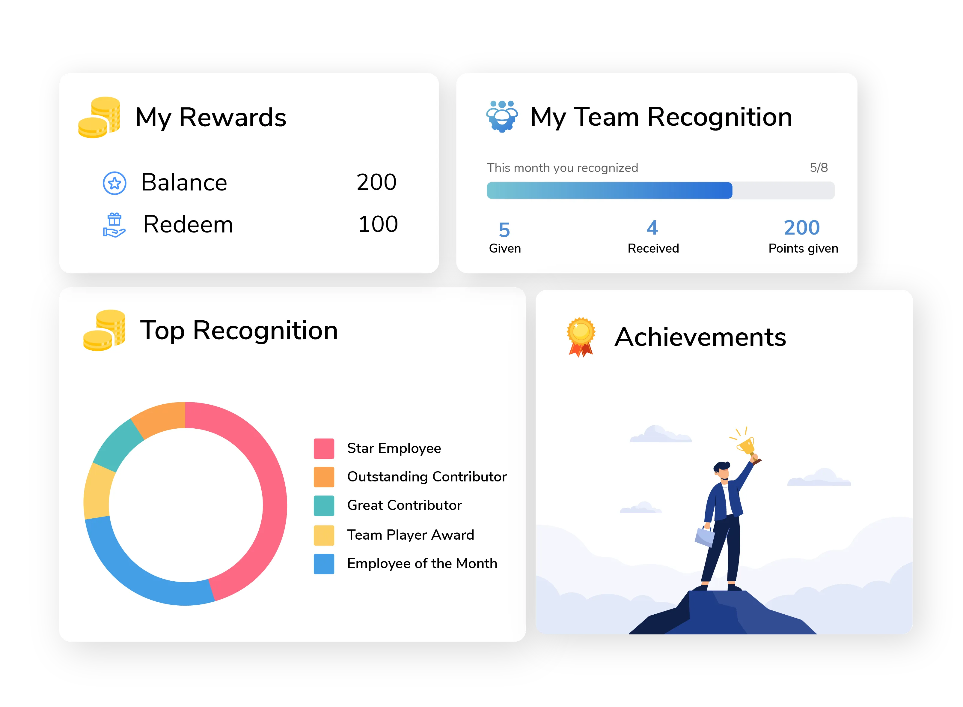 Payroll Software