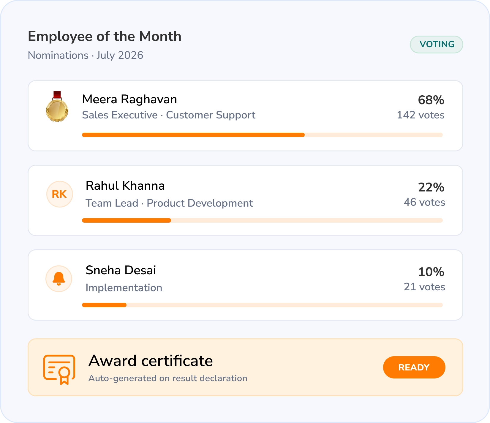 Employee Engagement Awards