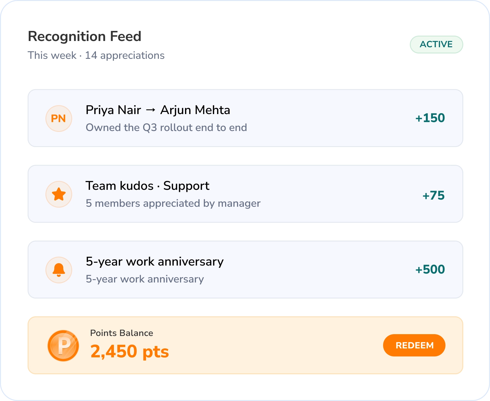Employee Engagement Recognition & Rewards