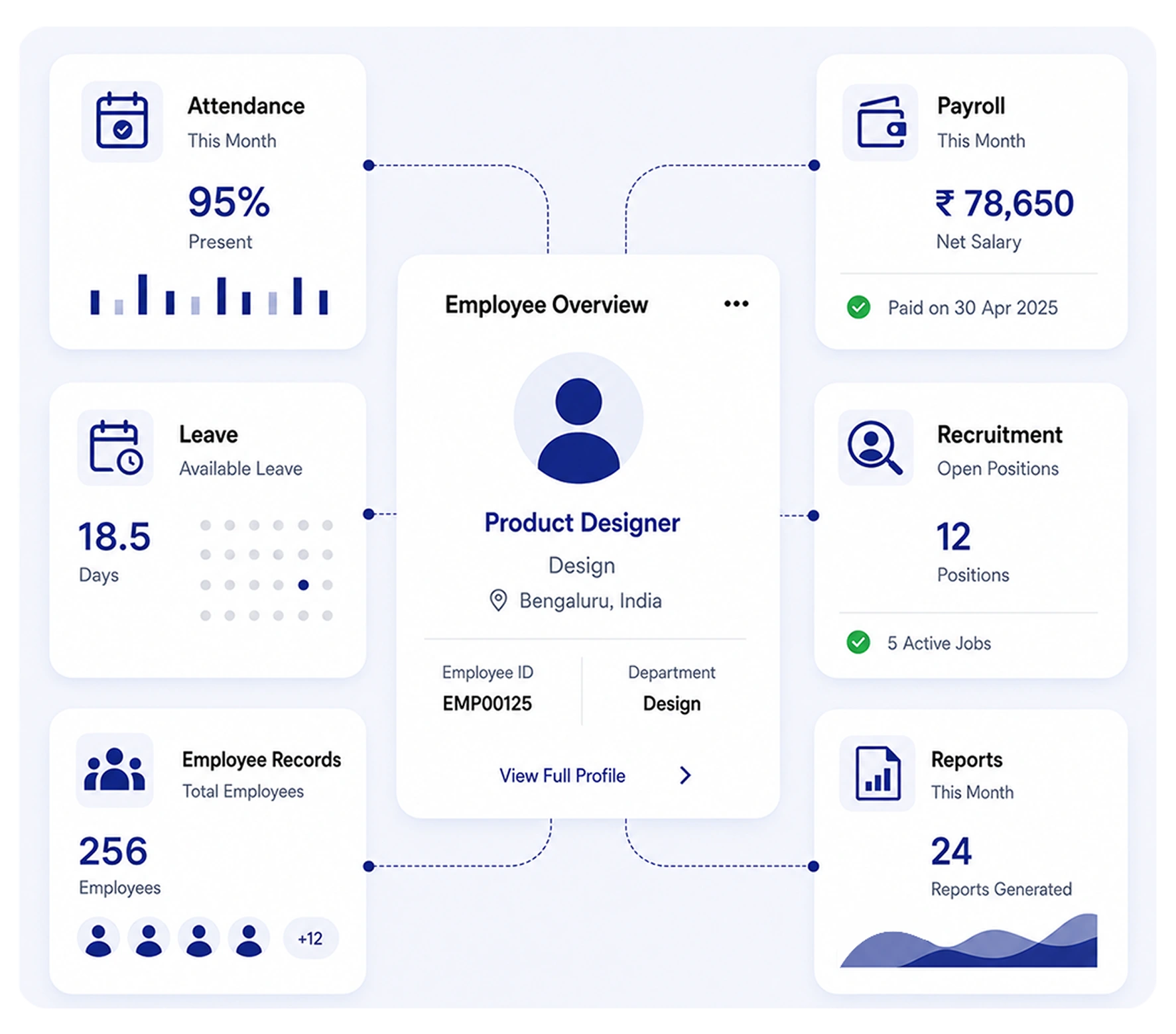 Smart Attendance Management System banner