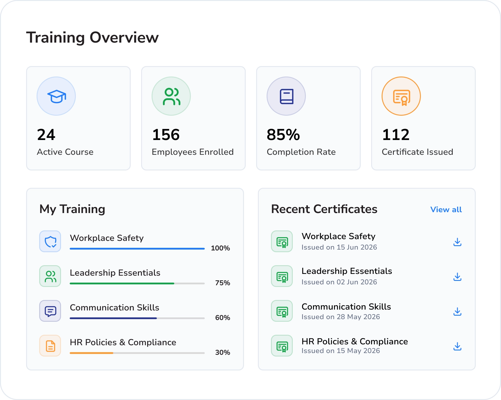 Training Management
