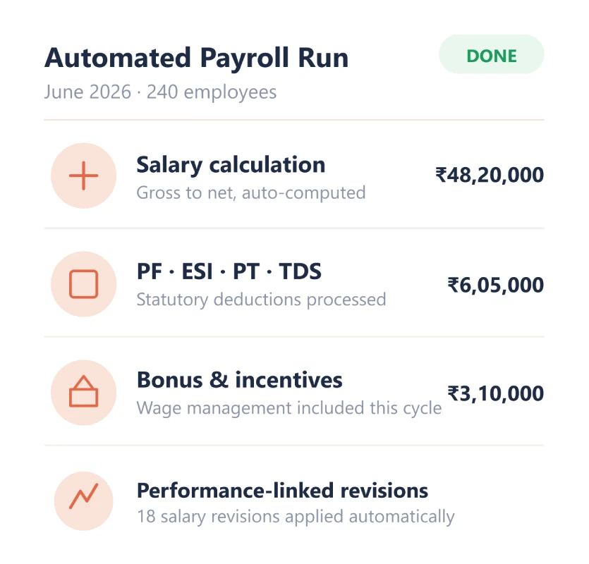 Automated Payroll & Statutory Compliance