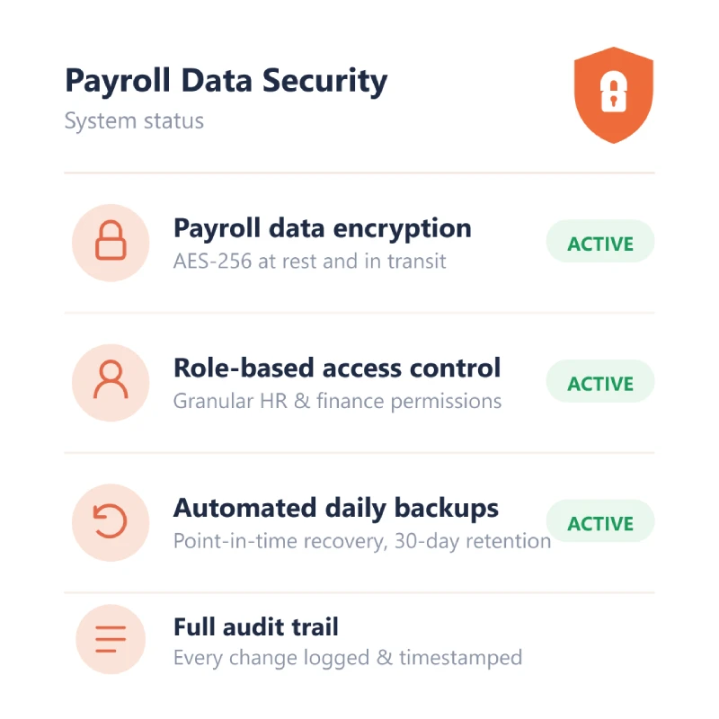 Advanced Payroll Reporting System