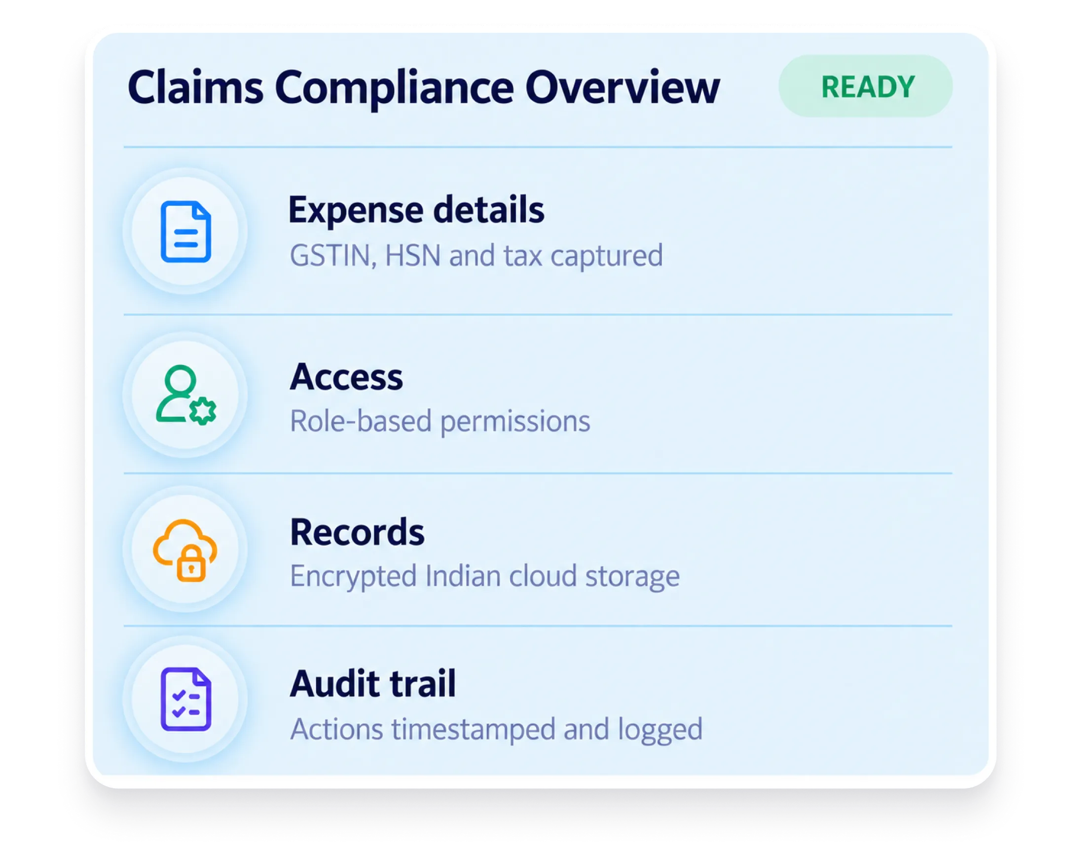 Built For India’s Regulatory Requirements